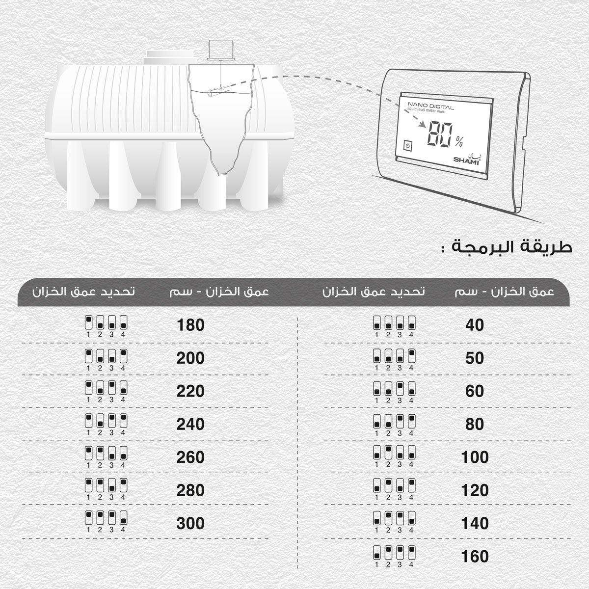 جهاز قياس مستوى السوائل نانو ديجيتال - الصورة 7
